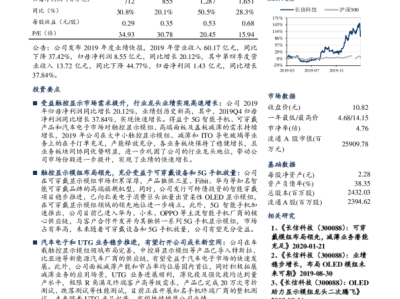 东吴证券携手光迅科技，共谋未来高质量发展