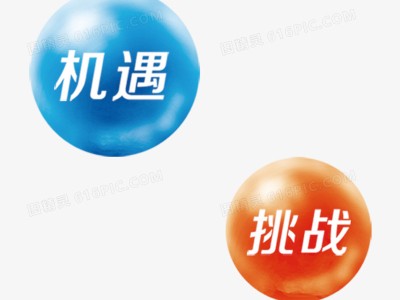 洪堡科技，风险与机遇交织的未来