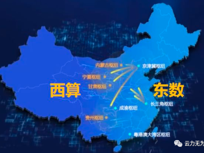 东数西算战略下，光迅科技引领光通信行业新篇章