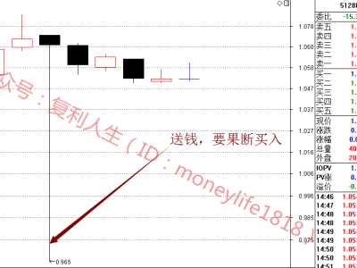 科技ETF，风口下的投资风险与机遇解析