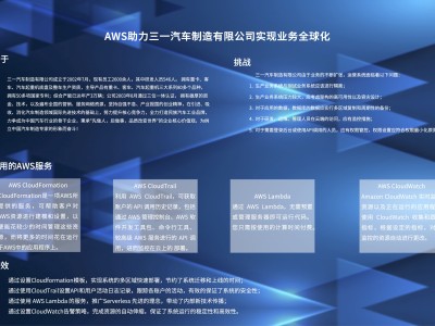 佳云科技，风险与机遇同行的科技探索之旅