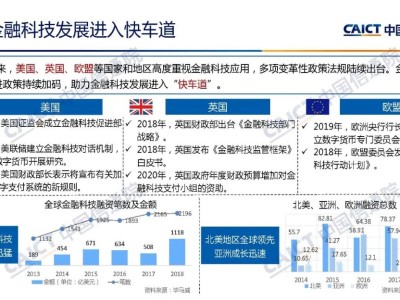 金融科技安全风险，与策略应对