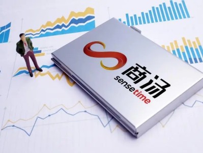 商汤科技交易风险，解析潜在风险与应对策略