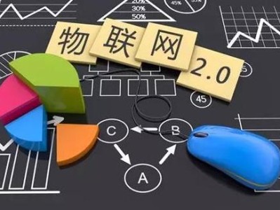 科技风险智慧之光，科技风险谚语解读