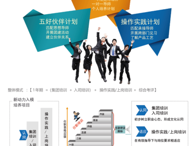光迅科技，信产业革新先锋，驱动数字经济飞跃