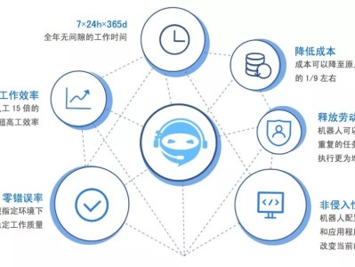 科技企业抗风险，策略与实践探析