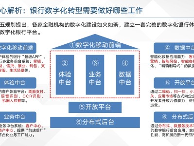 信息科技发展下的全面风险管理探讨