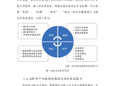 科技风险全面评估与应对策略探讨