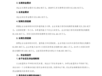 科技型上市公司财务风险管控策略研究