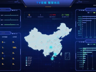 光迅科技与ISC联合打造智慧城市未来蓝图