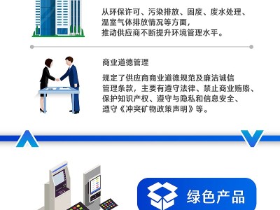 光迅科技与华工科技联合创新，共启雪球效应新篇章