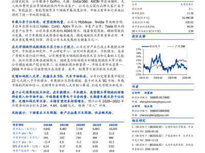 光迅科技，信行业新篇章的砥砺领航者