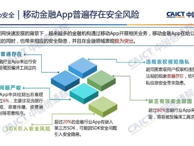 筑牢金融安全防线，金融科技风险底线不容忽视