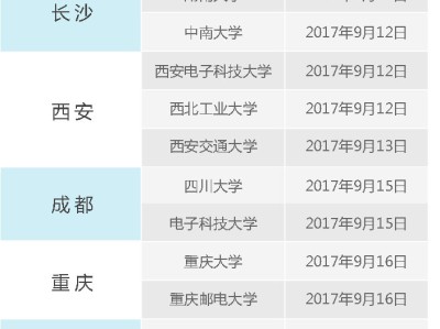信巨头光迅科技与博创科技，双雄争霸格局初现