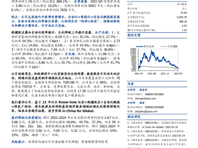 疫情过后，光迅科技股票逆势崛起，未来可期！
