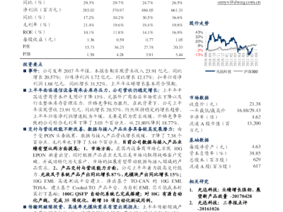 光迅科技中报解析，业绩稳步攀升，未来发展战略前瞻