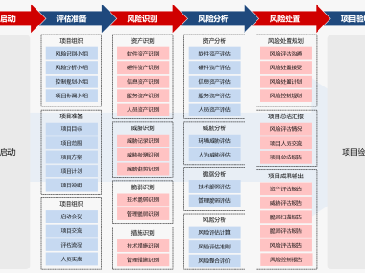 腾达科技ST风险揭秘，真相与应对之道