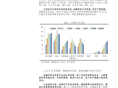 新时代科技发展风险揭秘，科技风险预警报告深度剖析