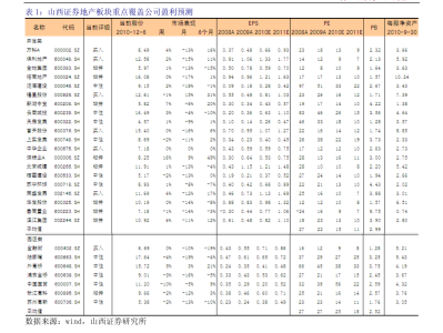 002281光迅科技，光通信领域的佼佼者，未来可期！