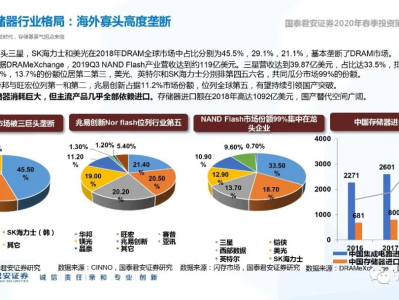 科技浪潮中的市场风险管理攻略