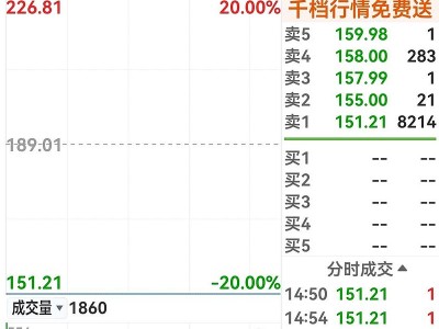 暴风科技退市边缘，危机转型与未来展望