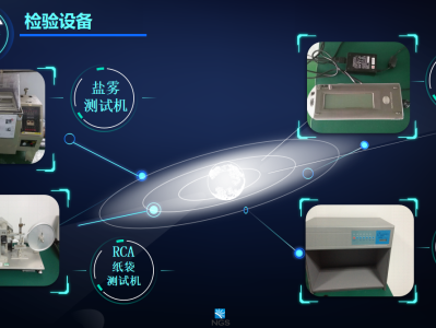 光迅科技品质检验，引领未来之光