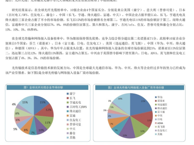 光迅科技深度解析，洞察信行业发展新趋势