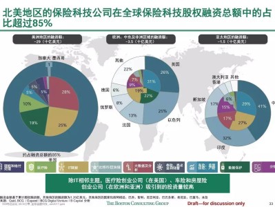 科技金融风险池，构建稳健发展的金融安全网