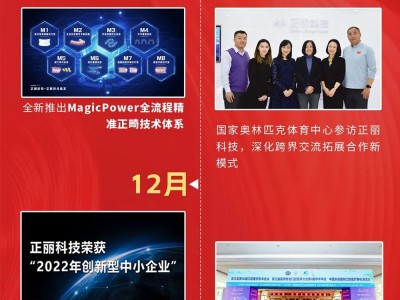 光迅科技2022，砥砺奋进，辉煌再续