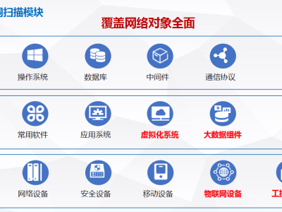 科技风险评估与护航，智慧灯塔引领创新航向