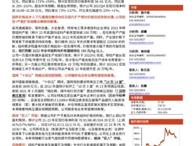 2021年光迅科技销售额突破预期，展现企业强劲发展势头