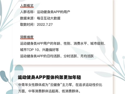 科技健身浪潮下的风险规避之道