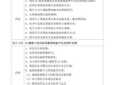 光迅科技与ChatGPT携手，开启智能信未来之旅