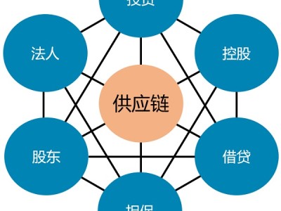 科技铸盾，金融安全新防线，共筑账户风险防范堡垒