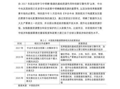 金融科技风险与，技术革新下的成因分析