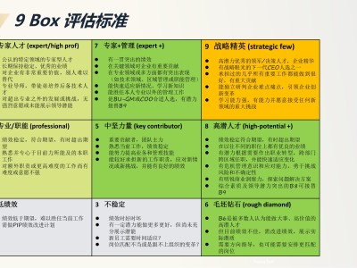 光迅科技题库，人才培养引擎，助力行业发展新篇章