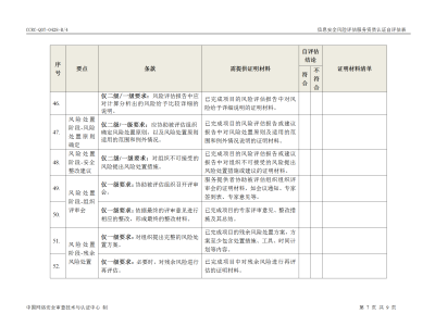 科技风险解析，全面评估与应对策略指南