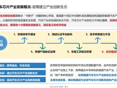 科技风险加剧，探索应对策略之道