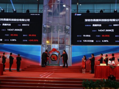青麦科技，勇攀高峰，风险与机遇同行的科技征程
