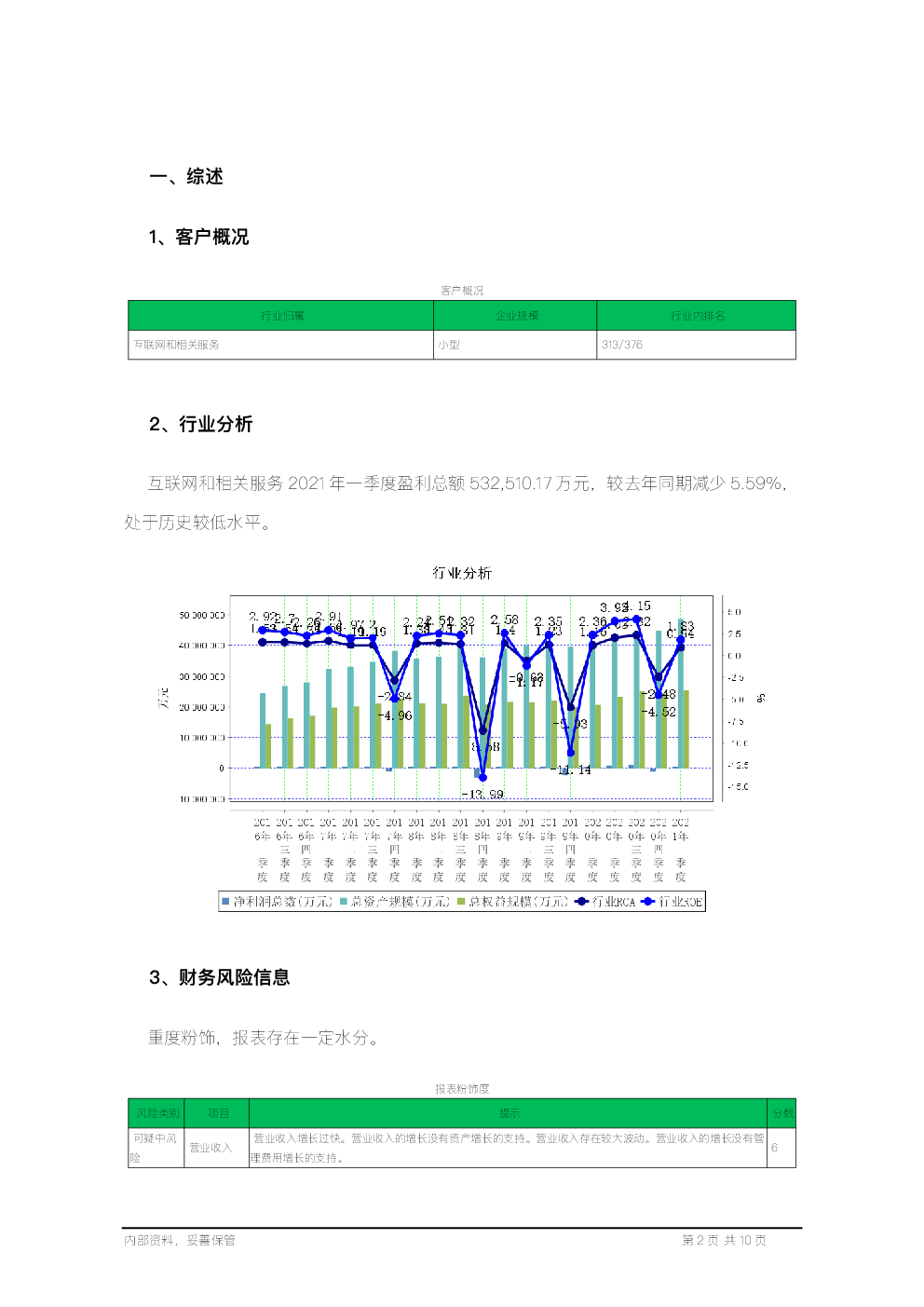 晨鑫科技风险解析，财务困境与市场挑战并存,第1张