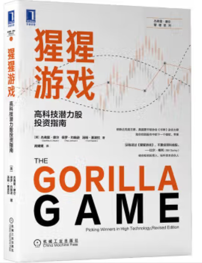 科技股投资指南，揭秘科技股的风险与应对策略,第1张