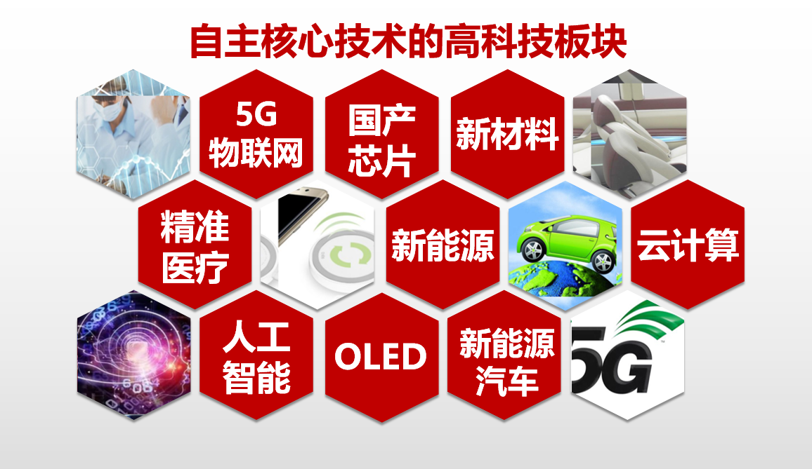 科技股大涨背后的风险与挑战，揭秘投资者需警惕的隐忧,第1张