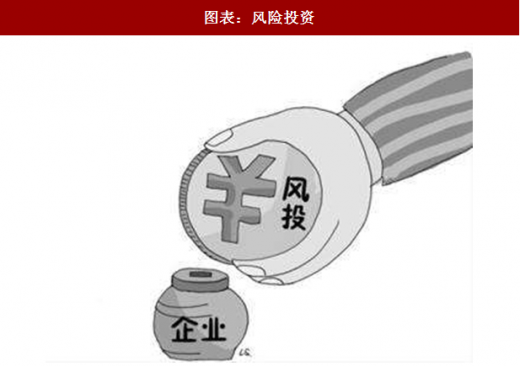 科技浪潮下的风险投资，机遇与的剑,高科技风险投资图示,高科技对风险投资的影响,第1张