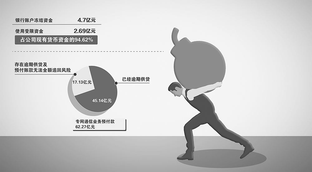 凯乐科技投资风险分析，揭秘其风险与机遇并存的市场现状,第1张