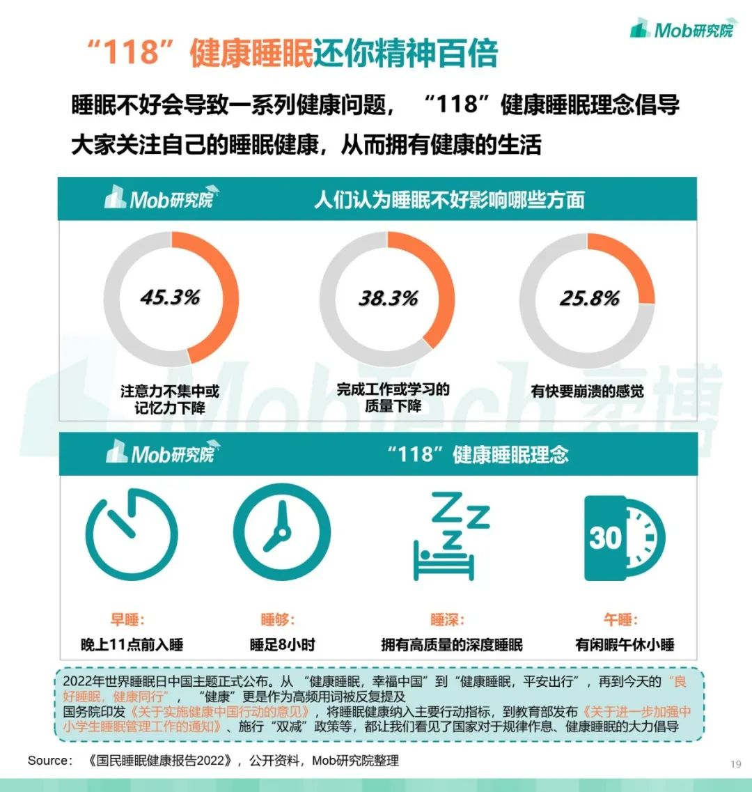 睡眠科技风险评估，探索未来睡眠健康的新挑战与应对策略,第1张