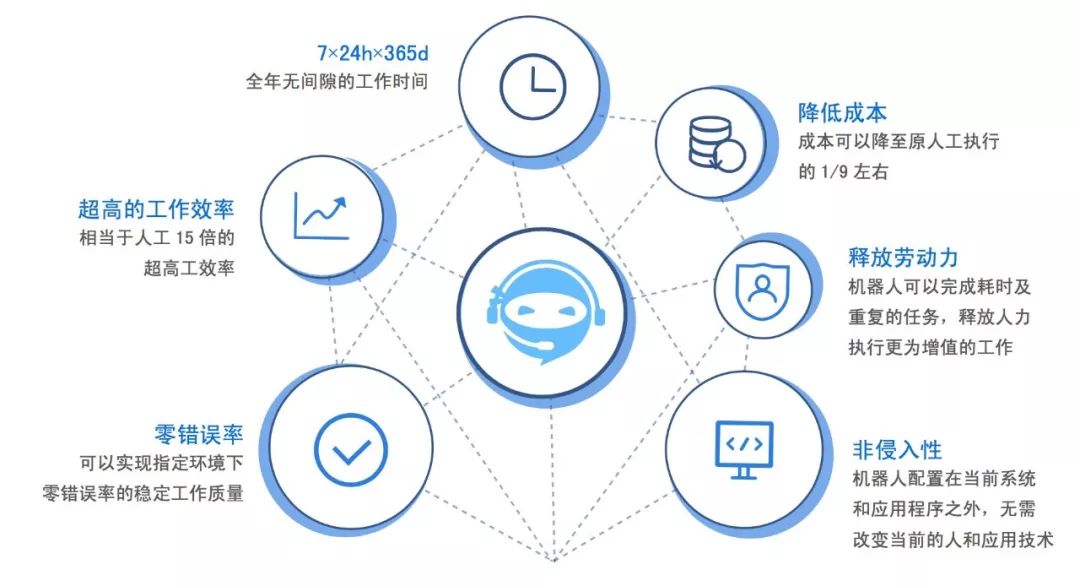 科技企业抗风险，策略与实践探析,第1张