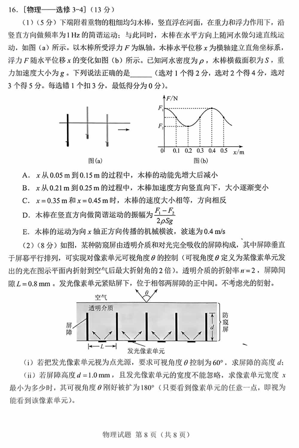 2022光迅科技笔试题解析，全面剖析，助你备战成功,第1张