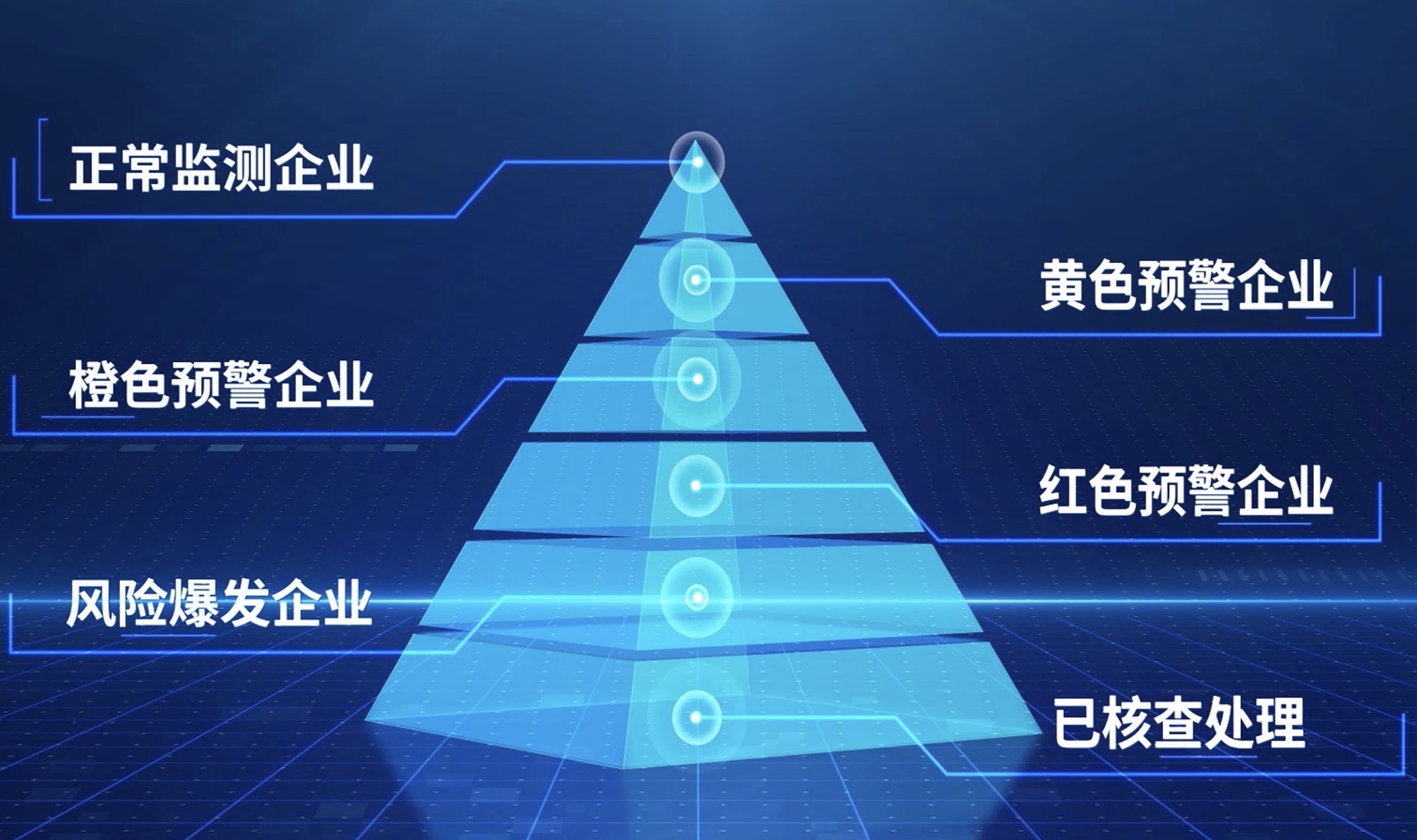 金融科技风险背景下的全面调查与防范策略研究,第1张