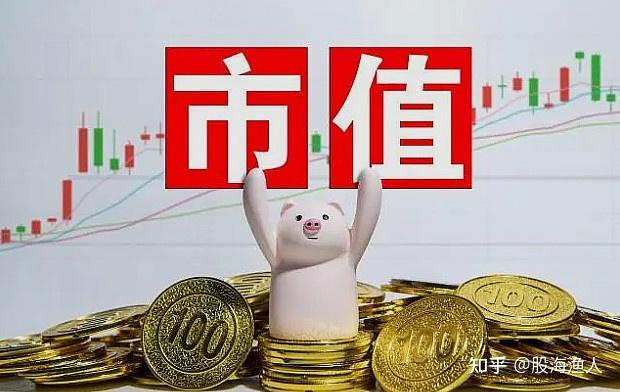 低价科技股，隐藏的风险与投资陷阱,第1张