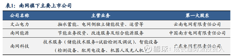 南格科技风险评估，全方位解析与应对策略,第1张